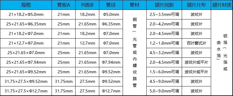 product-777-321